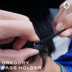 โหลดรูปภาพลงในเครื่องมือใช้ดูของ Gallery Pass holder
